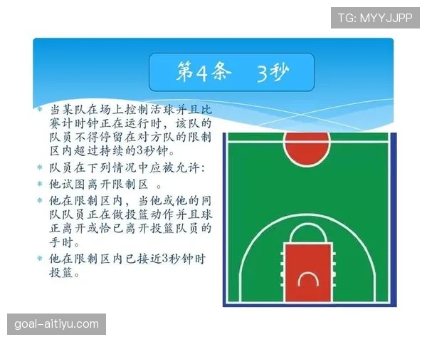 篮球底线规则解析,发球违例与踩线如何判定? 篮球底线规则解析,发球违例与踩线如何判定?